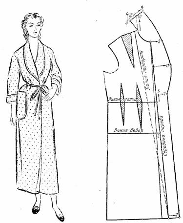 выкройки халата кимоно