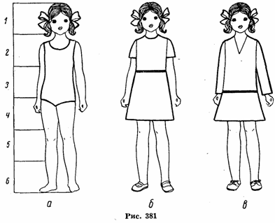 моделирование одежды для детей