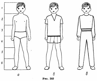 моделирование одежды для детей