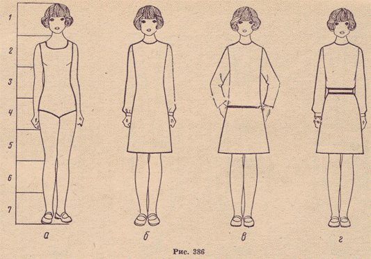 моделирование одежды для детей старшего школьного возраста