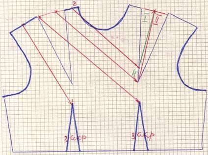 чертеж перемещения общих нагрудных вытачек в драпировку на плече
