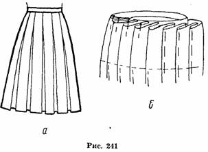 широкая прямая юбка