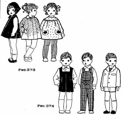 моделирование одежды для детей ясельного  возраста