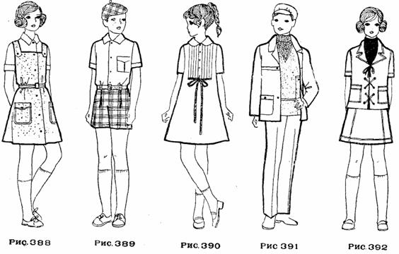 моделирование одежды для детей школьного возраста