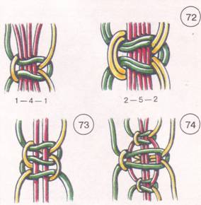 общий двойной плоский узел и тройной общий узел